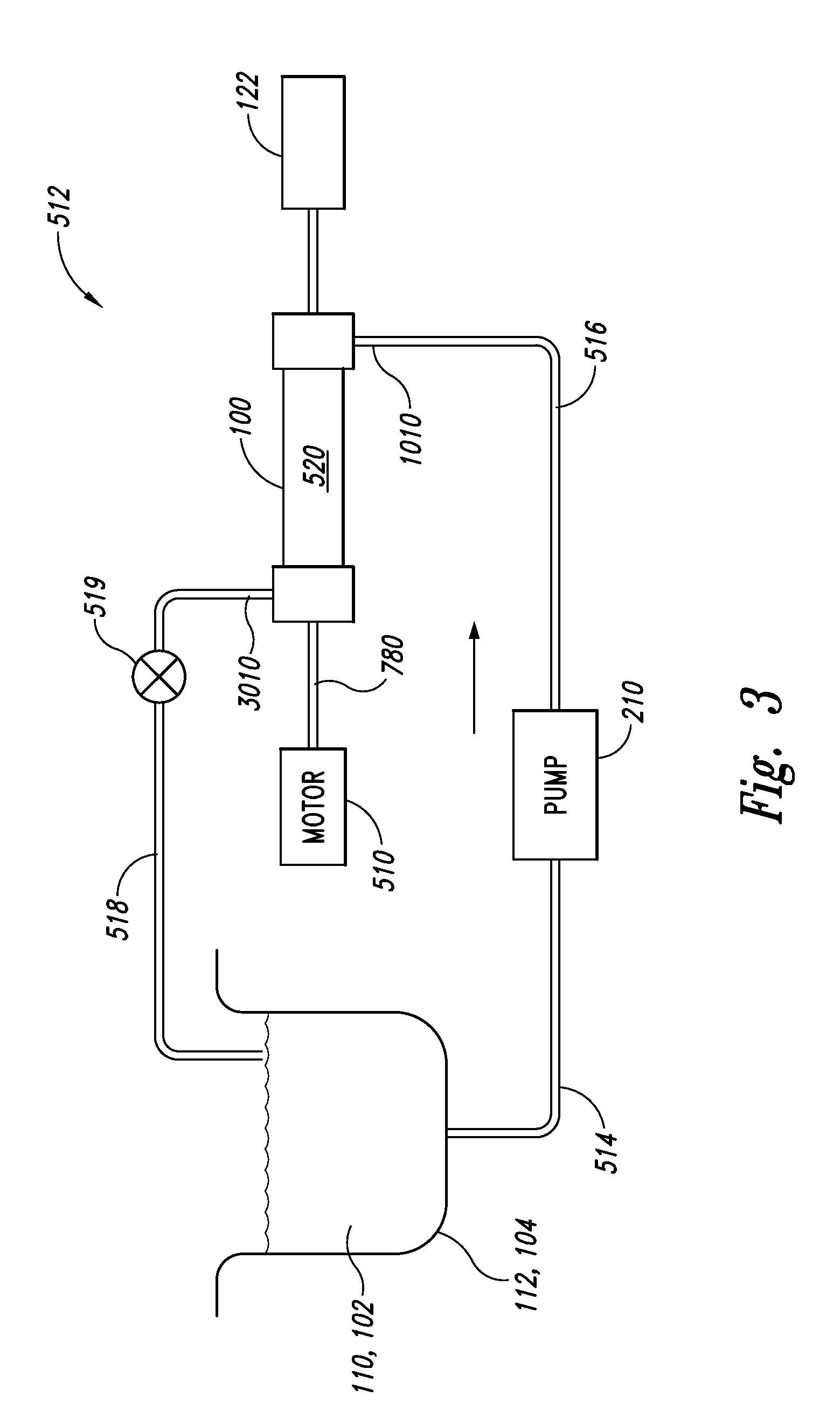 Compositions and methods for treating digestive disorders