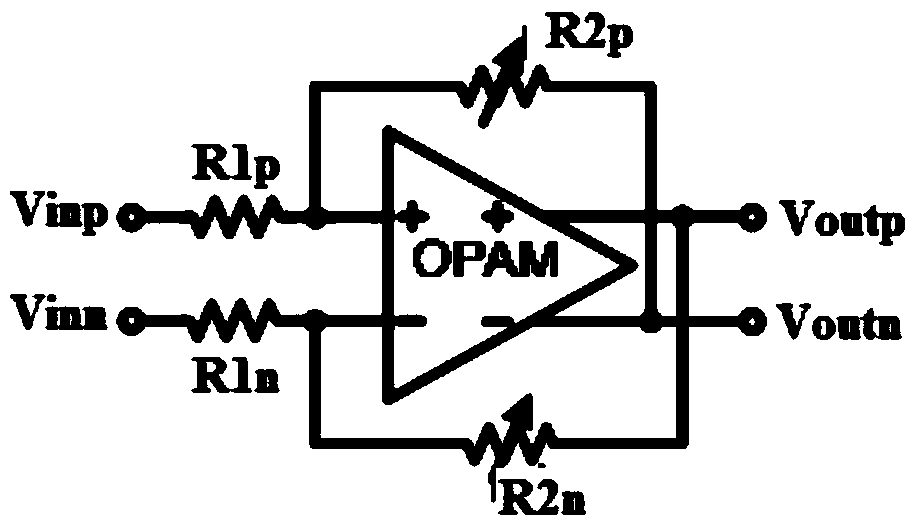 Programmable gain amplifier circuit based on transconductance feedback unit