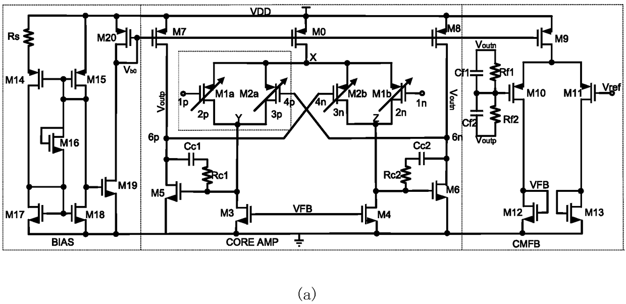 Programmable gain amplifier circuit based on transconductance feedback unit