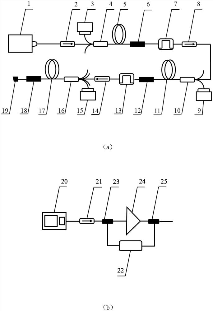 High-peak-power single-frequency narrow-linewidth nanosecond triangular short-pulse fiber laser