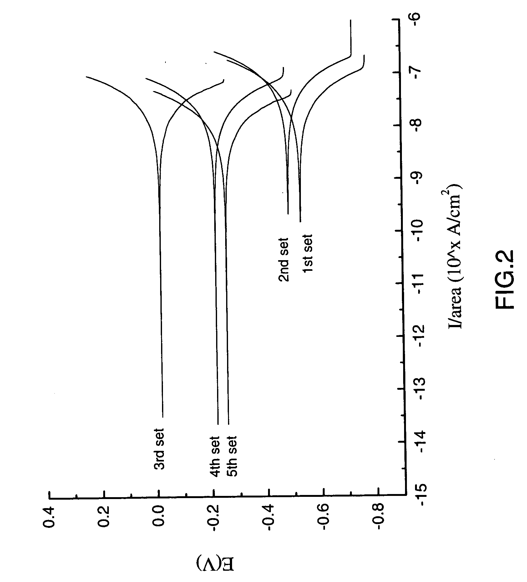 Method of inhibiting metal corrosion