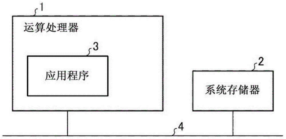 Drawing device and drawing method