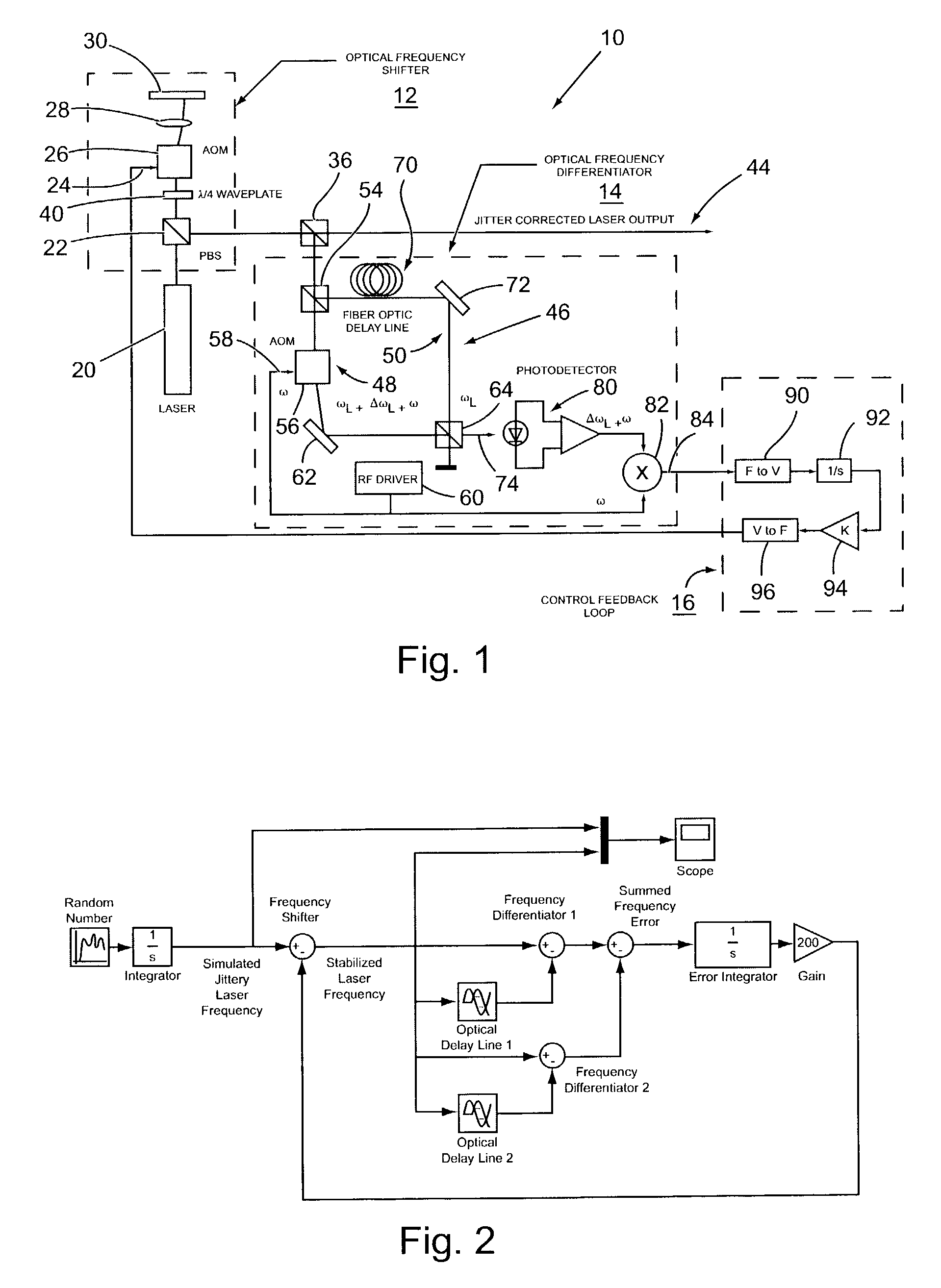 System and method for stabilizing a laser output frequency