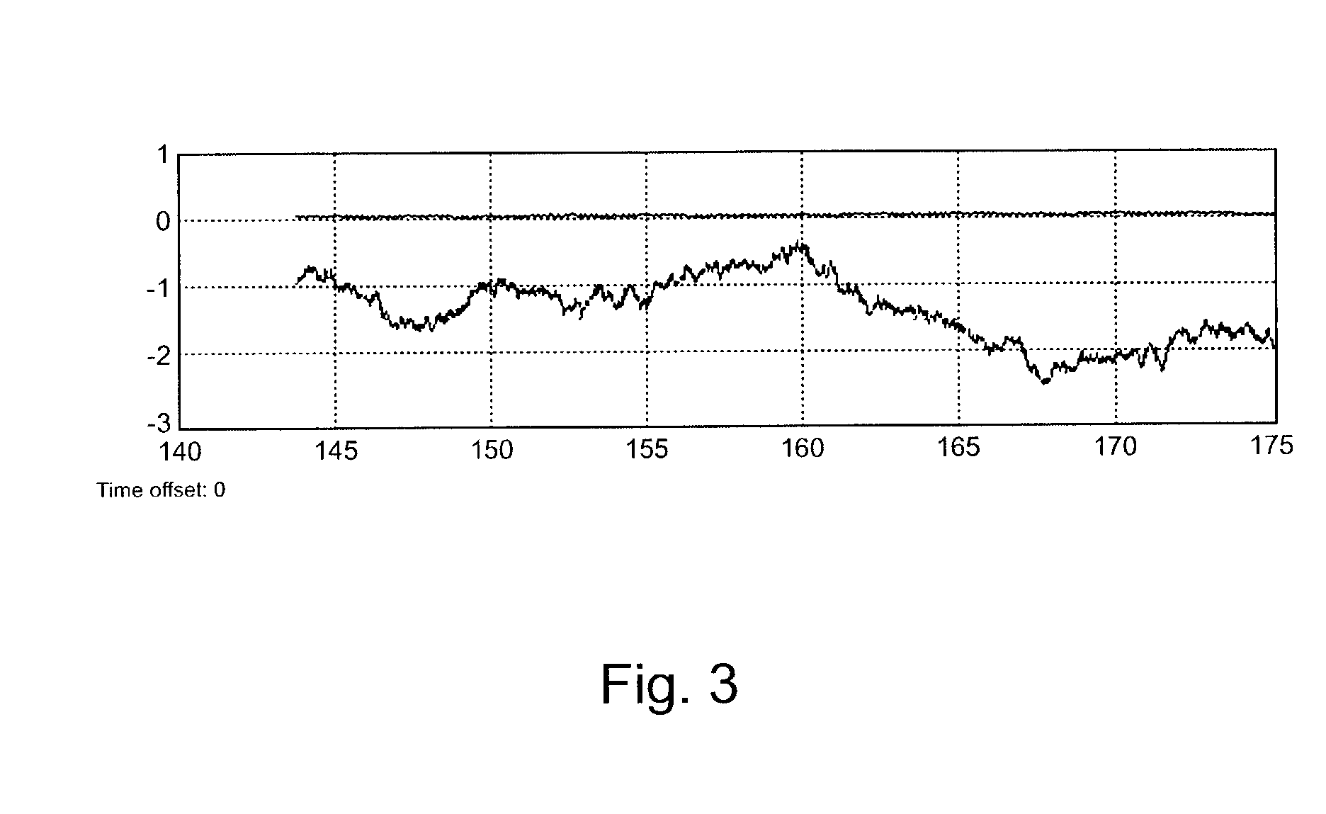 System and method for stabilizing a laser output frequency