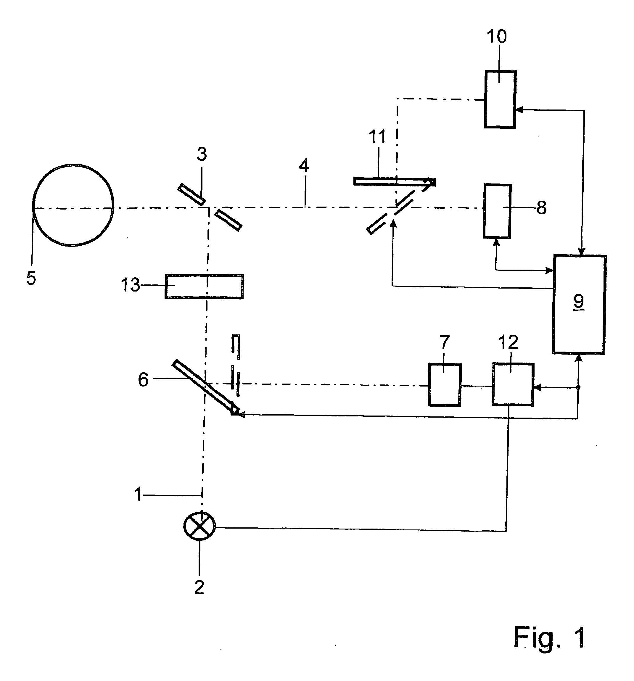 Device and method for recording and representing images of a test object