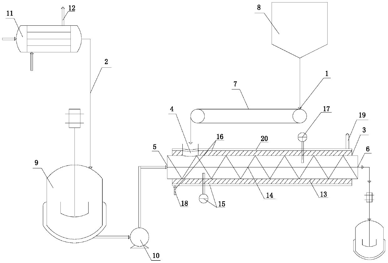 Premixing plant for acid ore