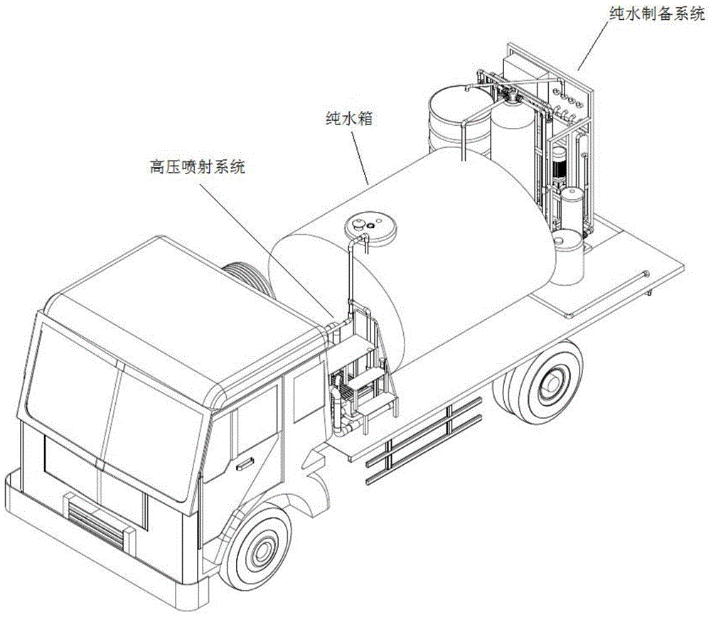 Mobile self-supply substation electrified water flushing auxiliary flushing robot system and method