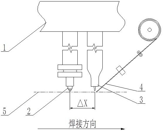 A temperature measurement and control device, system and method for additive manufacturing