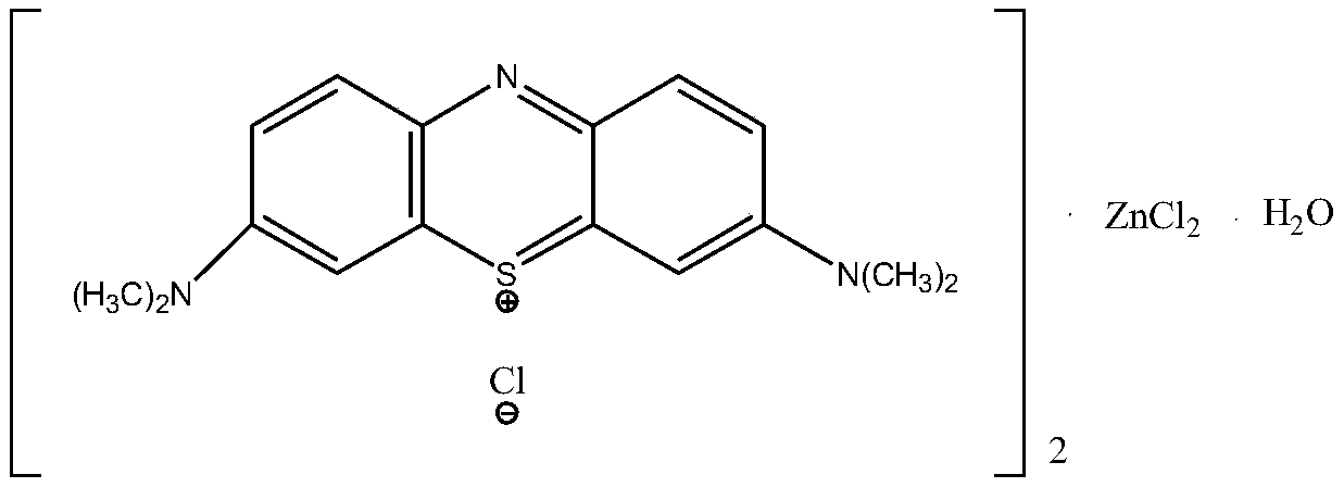 A kind of purification method of methylene blue