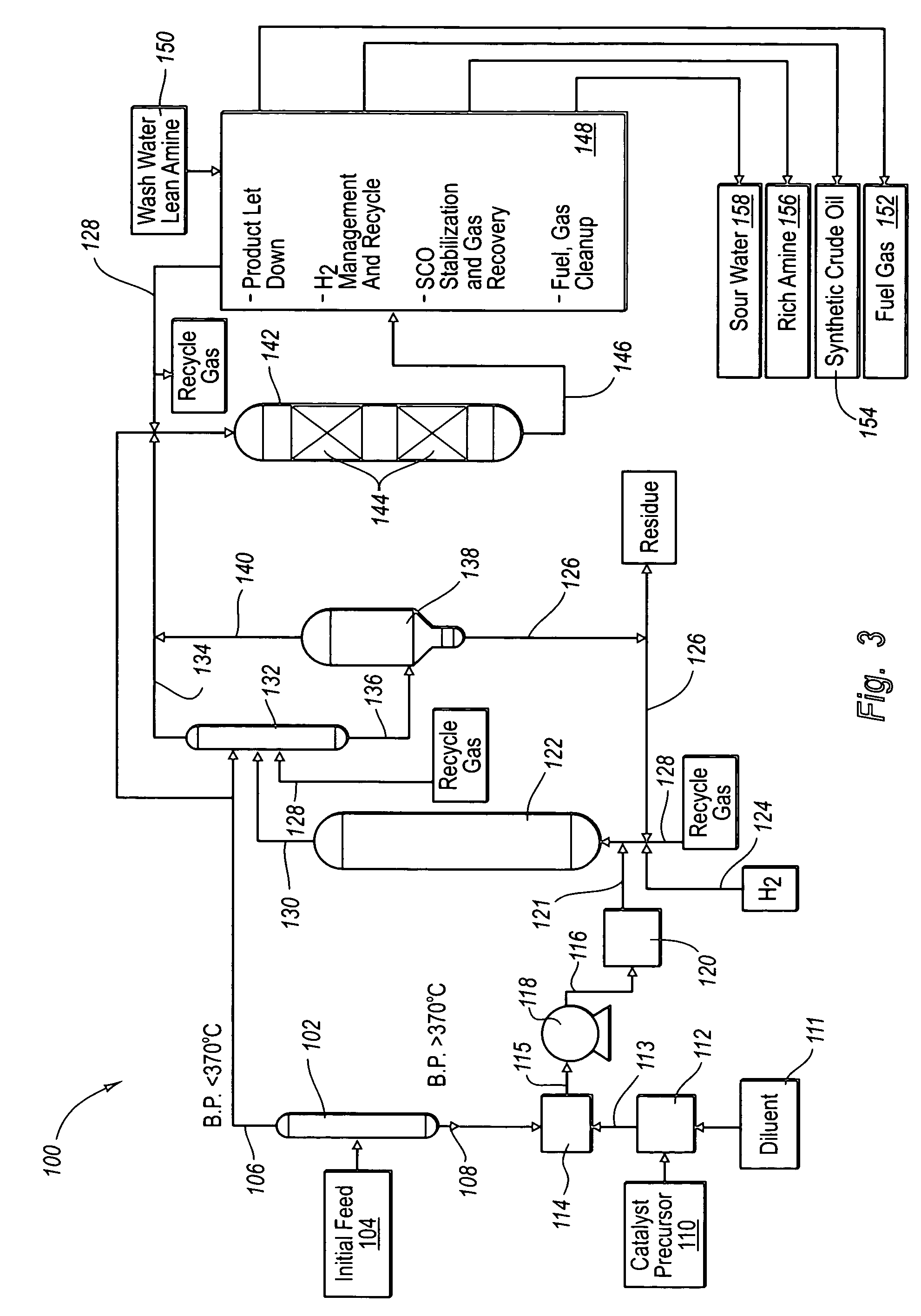Hydroprocessing method and system for upgrading heavy oil using a colloidal or molecular catalyst