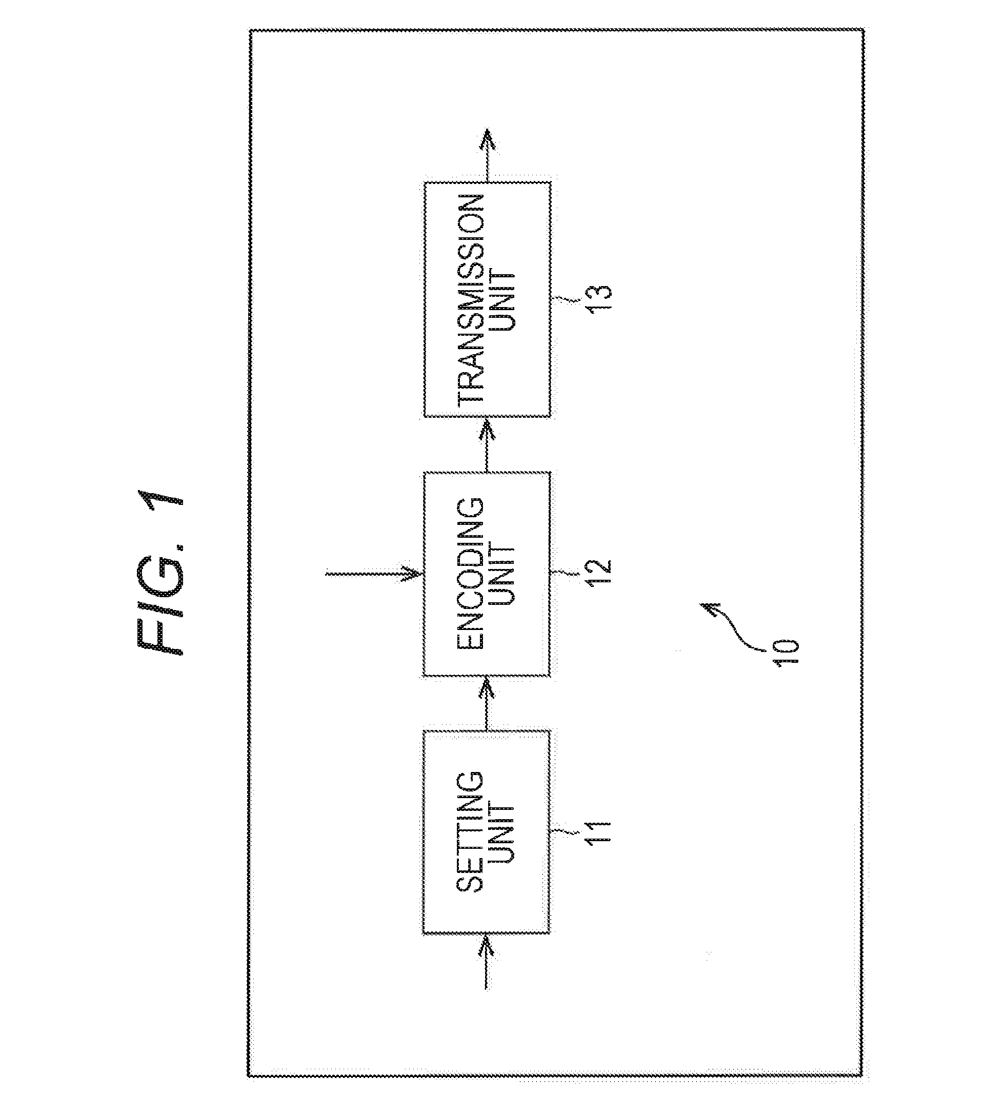 Decoding device, decoding method, encoding device, and encoding method