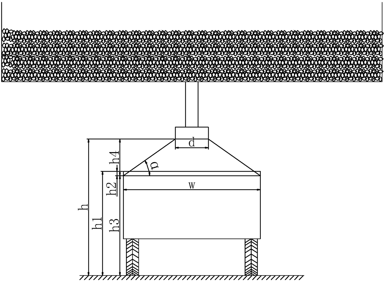 An intelligent control system and control method for loading granular materials