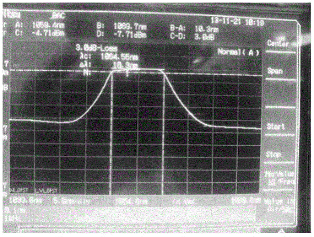 Pulse Width Tunable Pulsed Fiber Laser Based on Broadband Seed Source