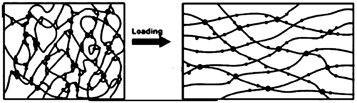 All-steel truck tread rubber material and preparation method thereof