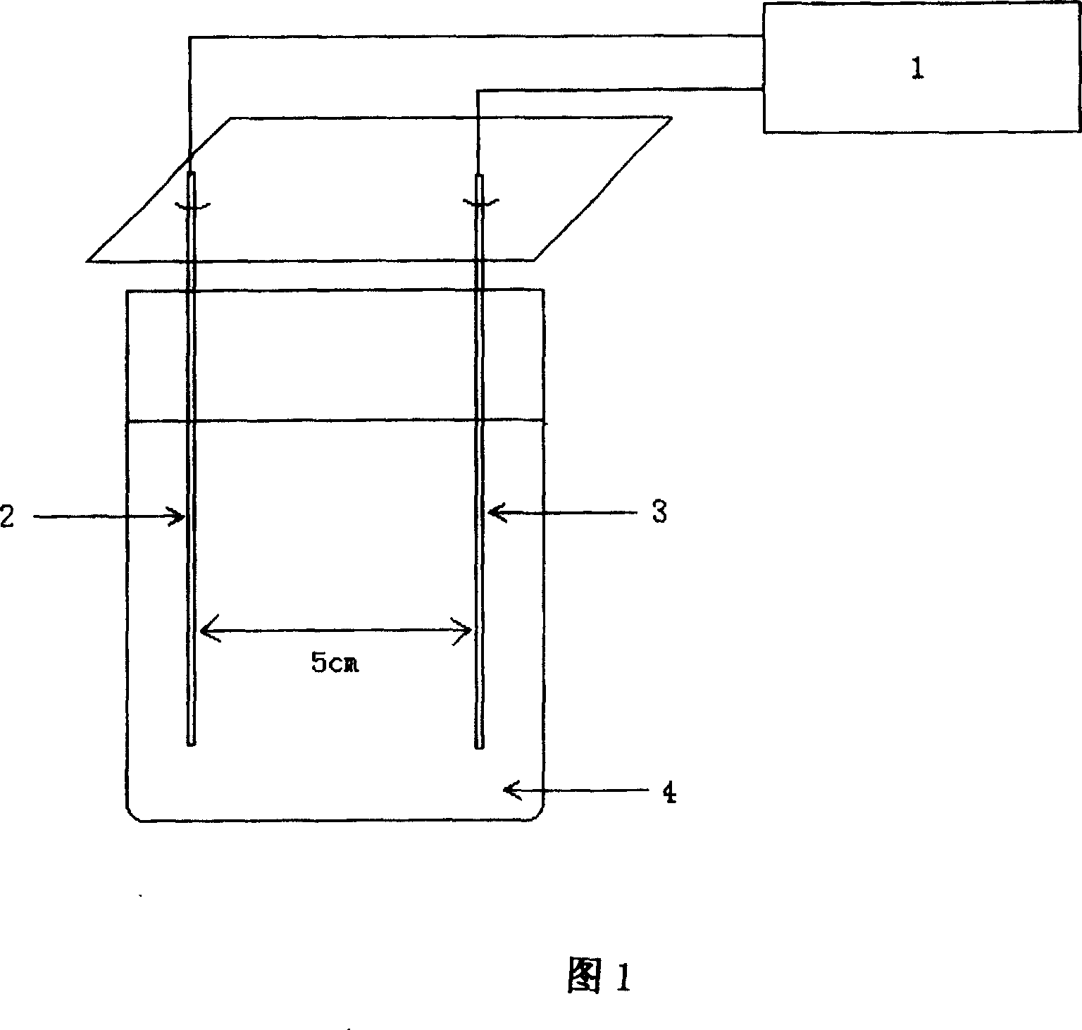Method for preparing high temperature superconductor thick film of Ba/YCu with large area by using electrophoresis technique