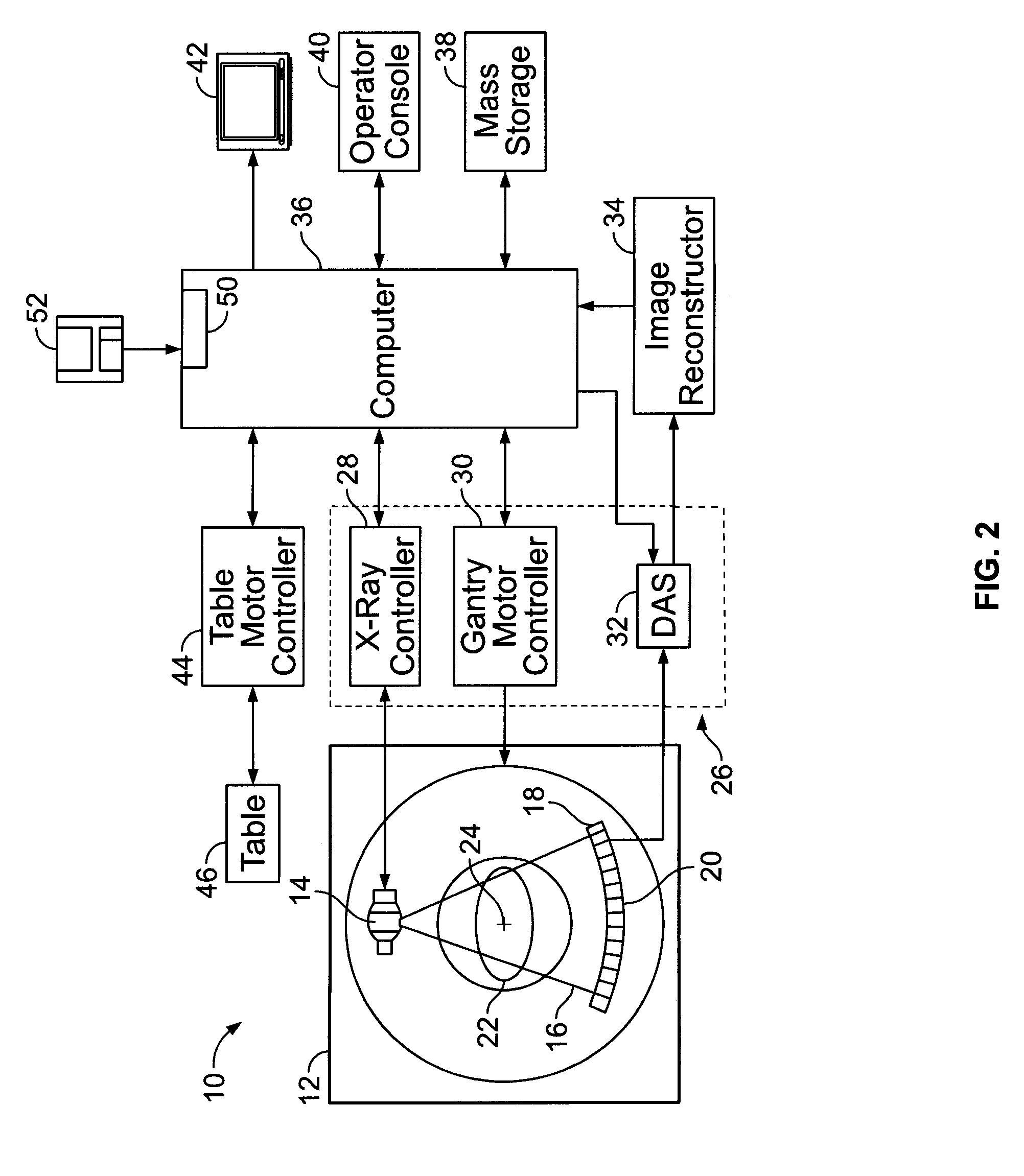 Methods and apparatus for x-ray imaging with focal spot deflection