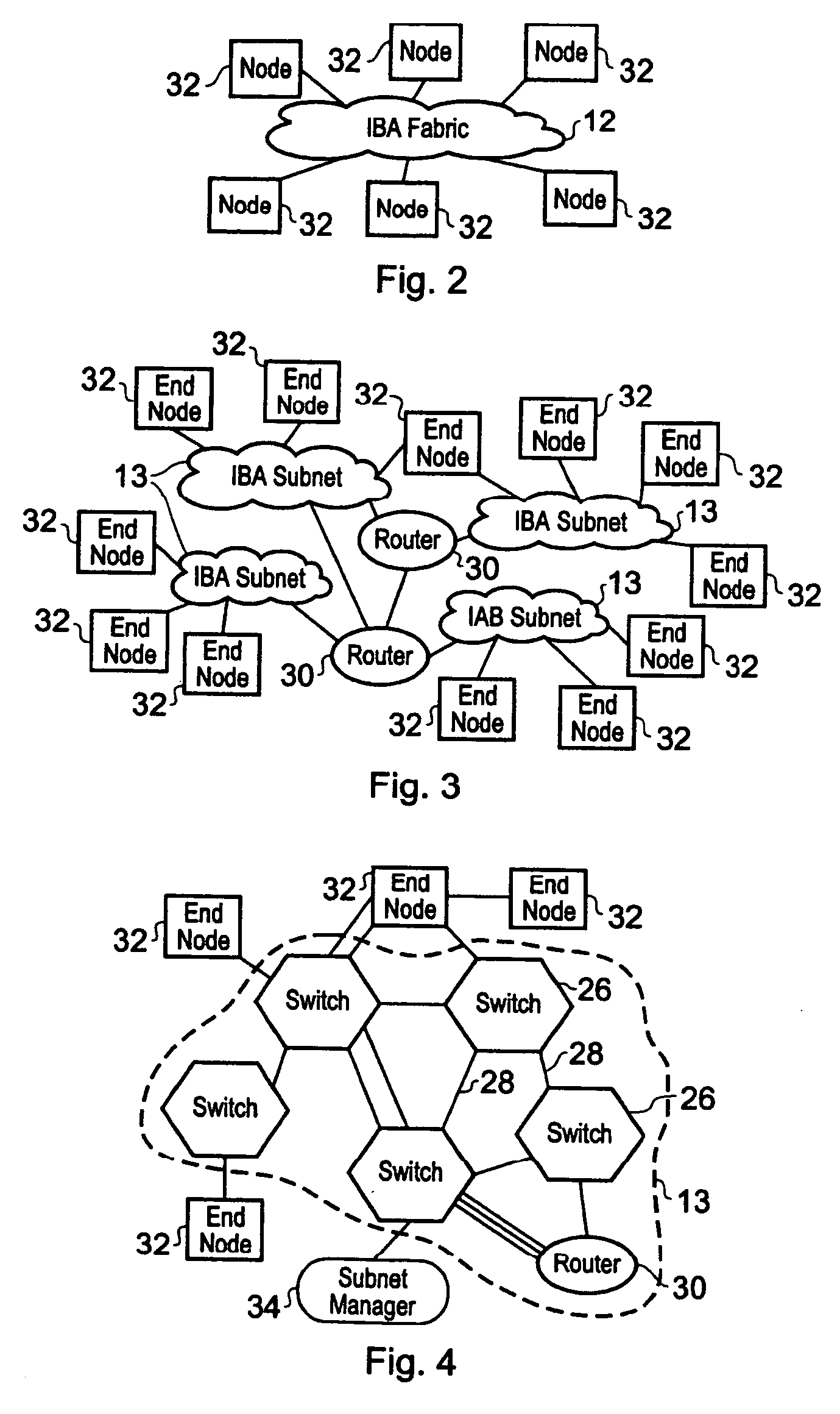 Method and apparatus for source authentication in a communications network