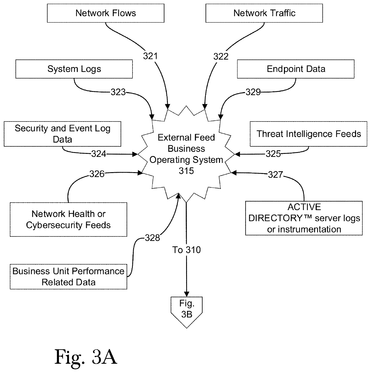System and method automated analysis of legal documents within and across specific fields