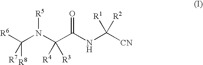 Haloalkyl containing compounds as cysteine protease inhibitors