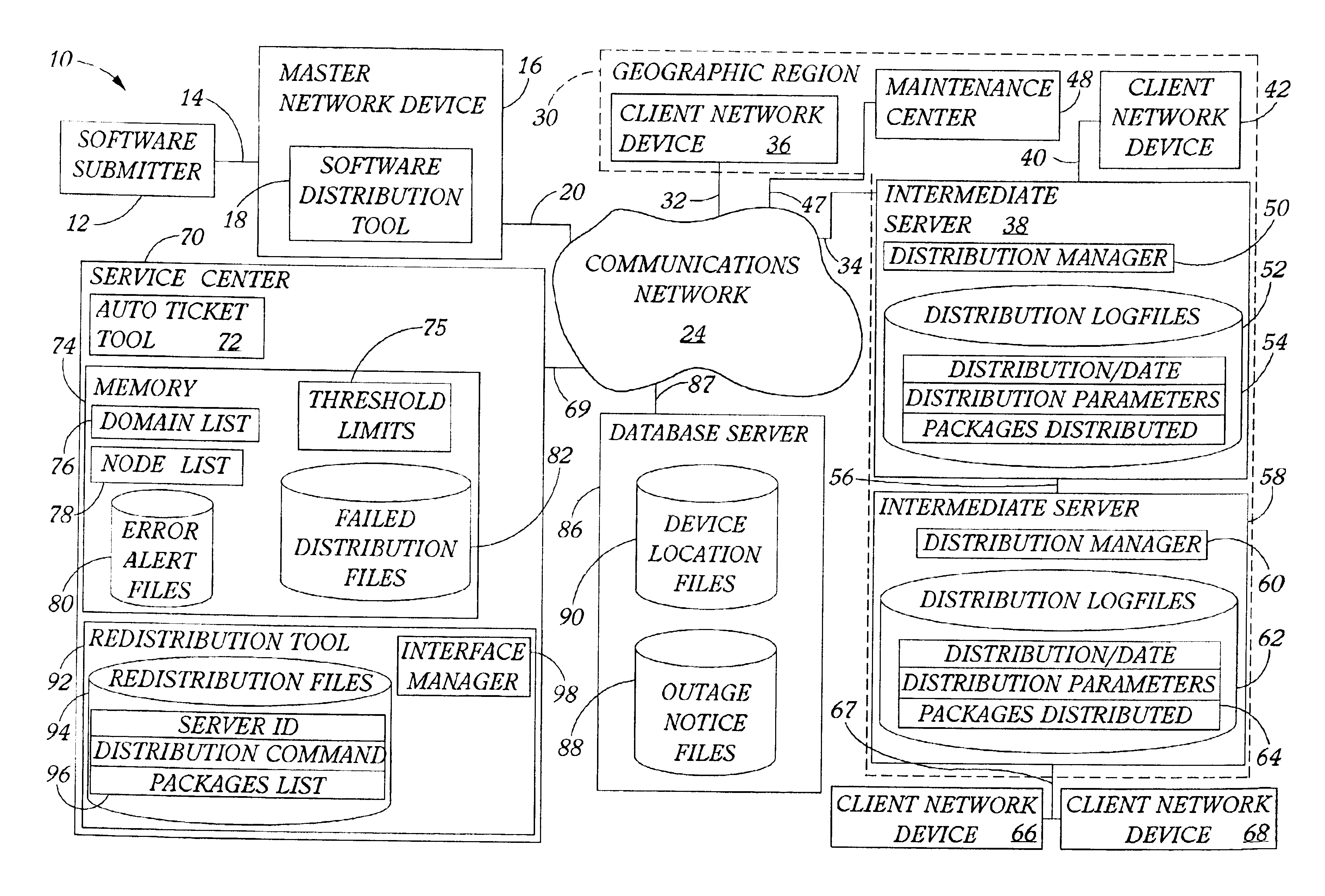 Software delivery method with enhanced batch redistribution for use in a distributed computer network