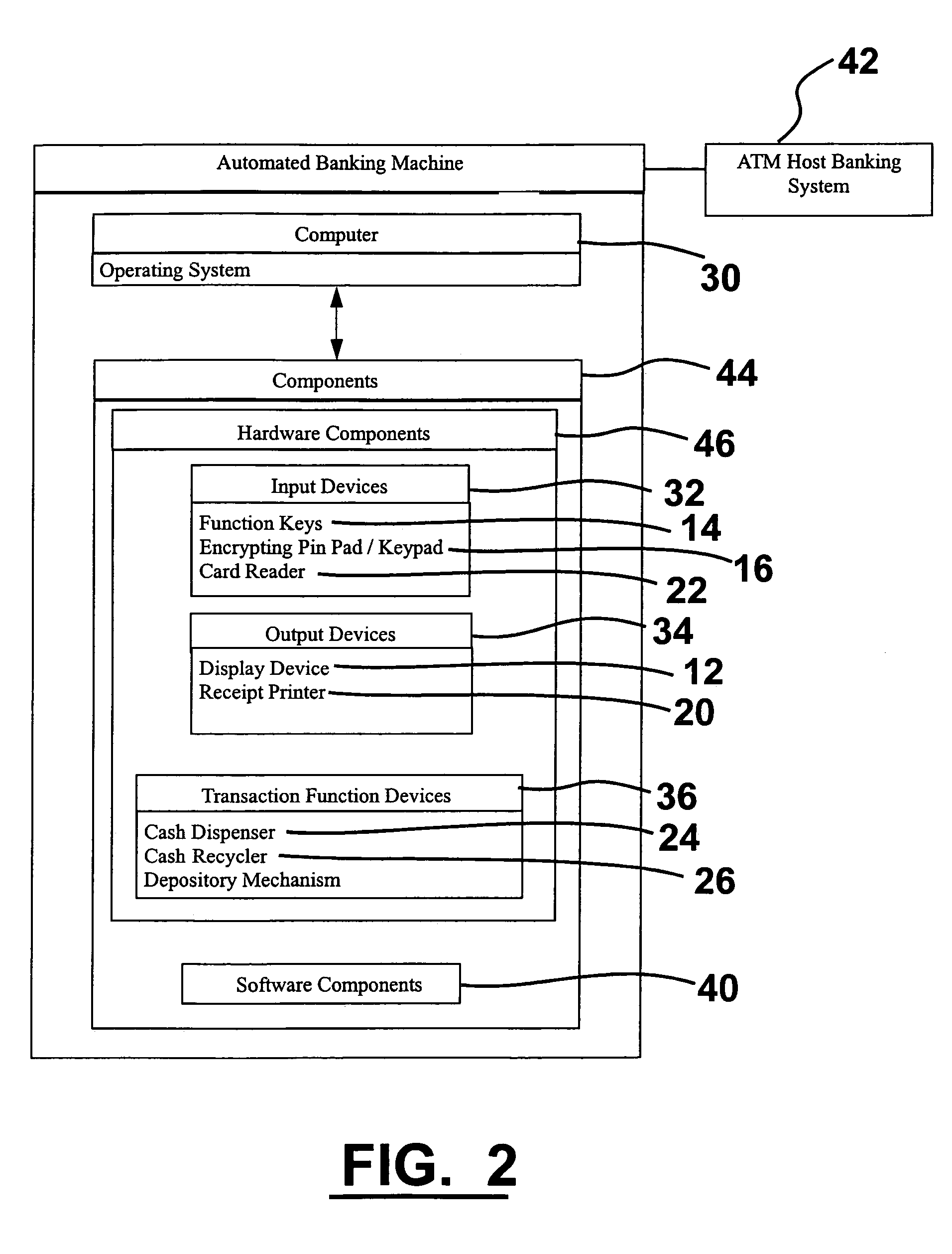 Automated banking machine component authentication system and method