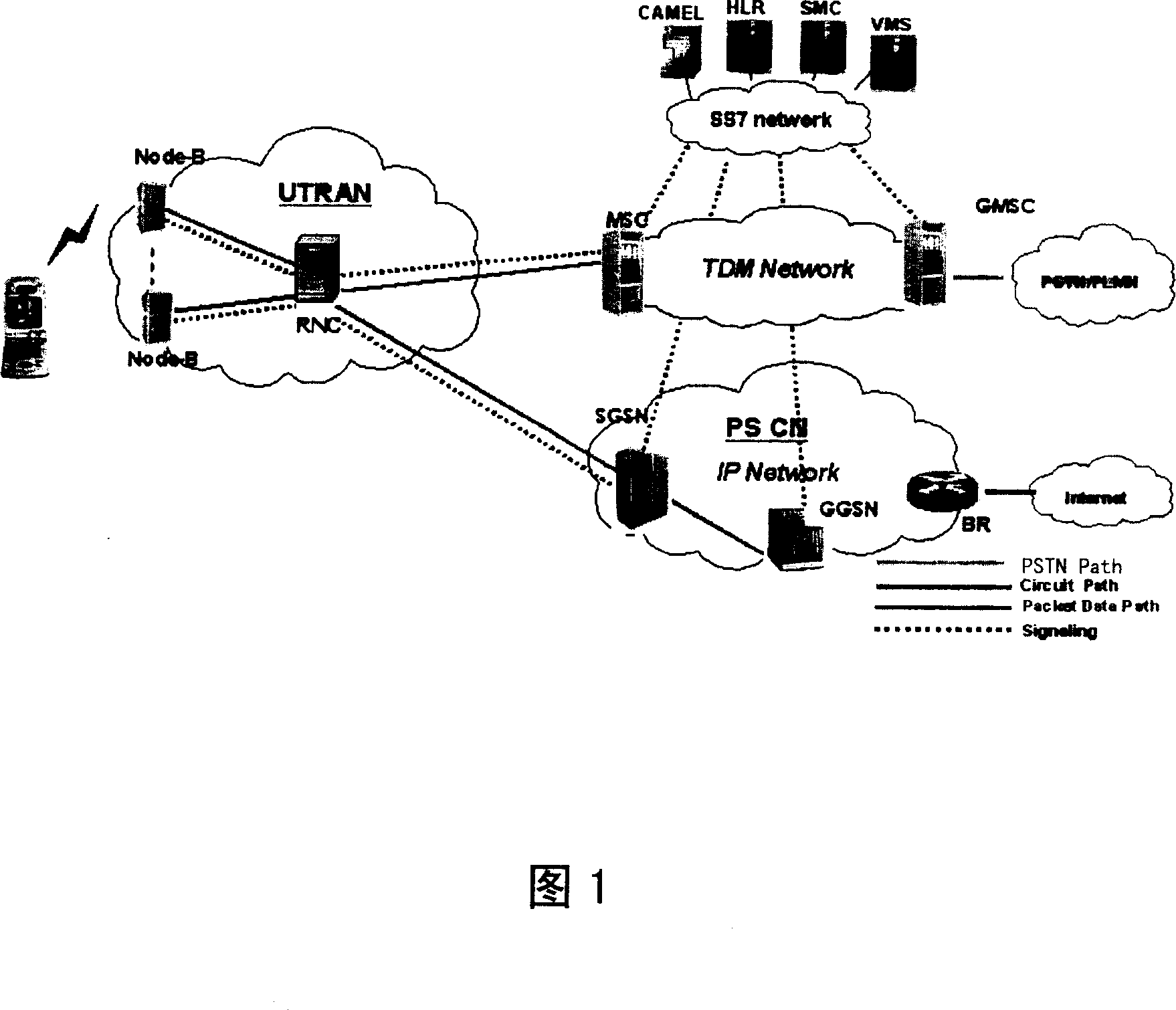 Wideband code division multiple access system and method