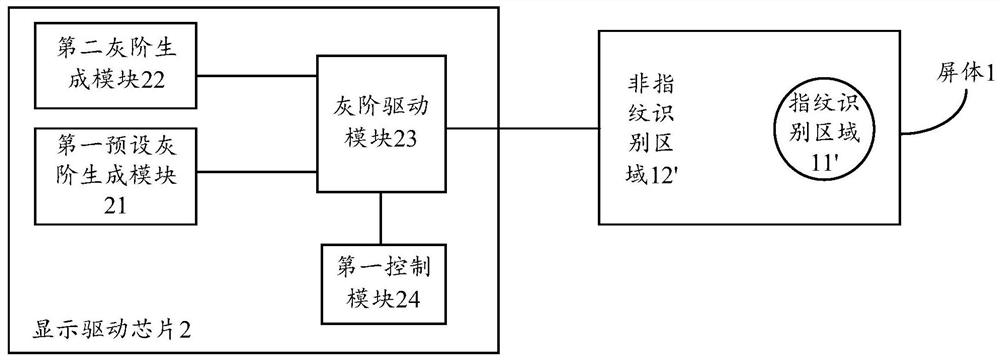 A display device and display method