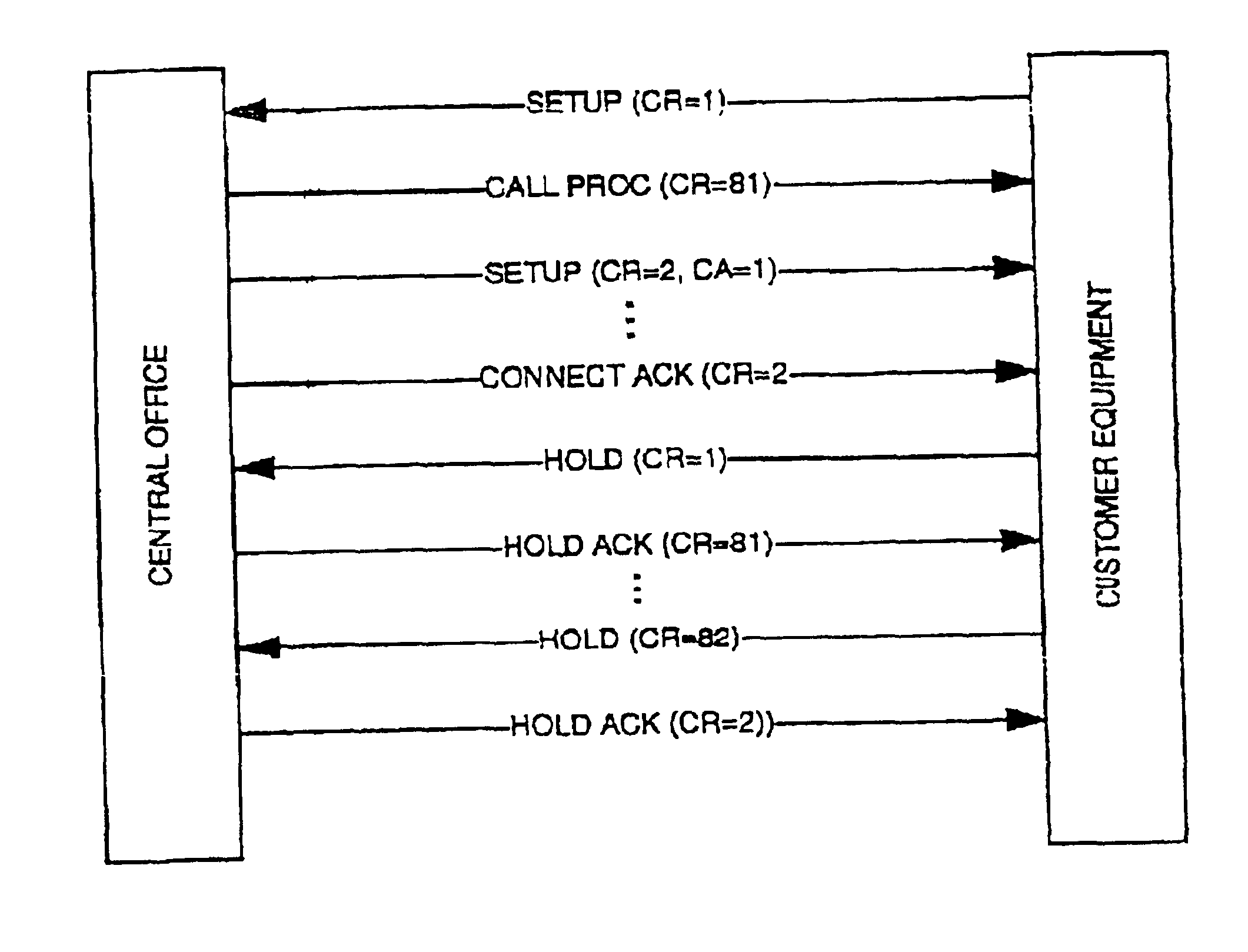 PBX switch incorporating methods and apparatus for automatically detecting call appearance values for each primary directory number on a basic rate interface