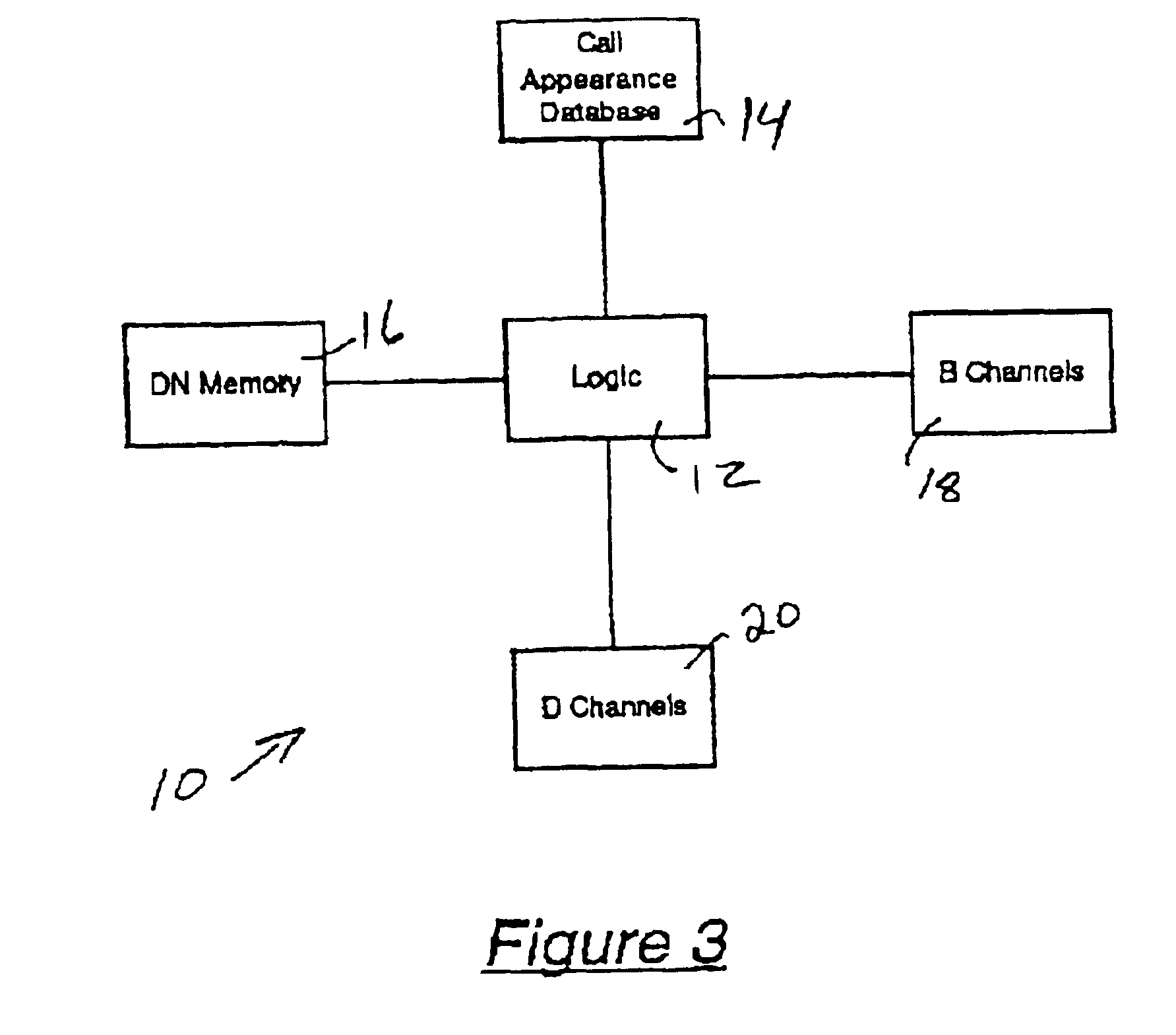 PBX switch incorporating methods and apparatus for automatically detecting call appearance values for each primary directory number on a basic rate interface