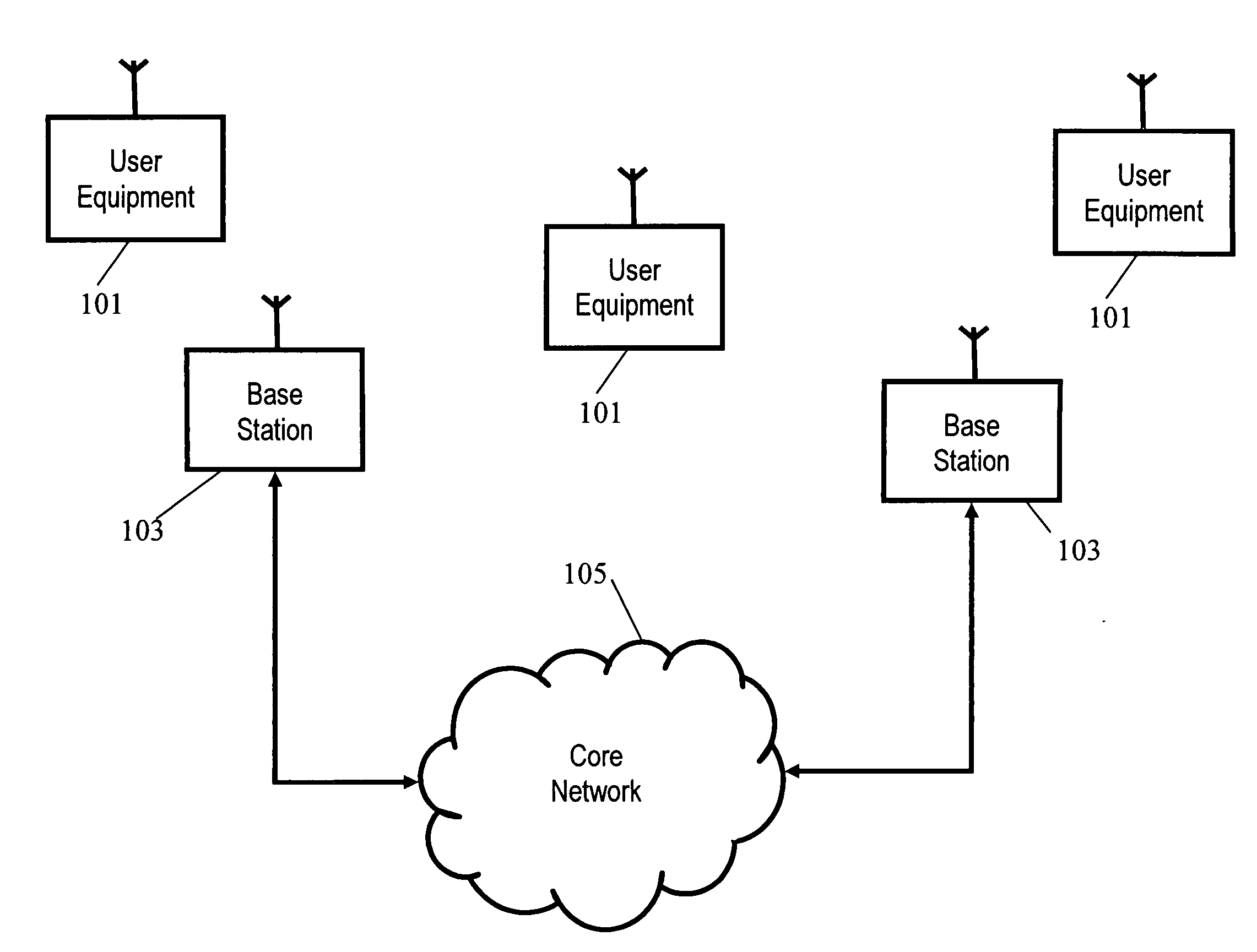 Apparatus and method for generating content program recommendations