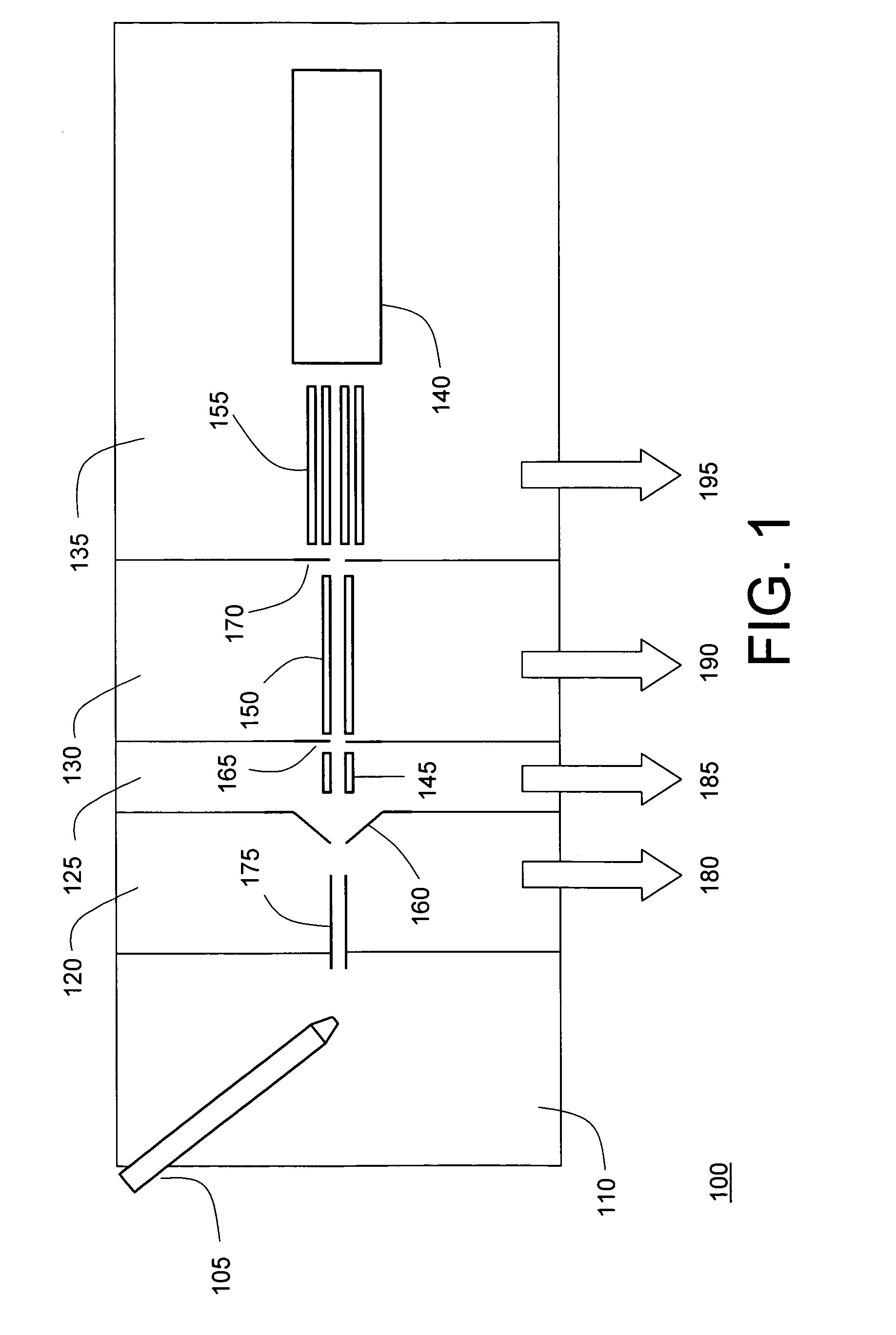 Differential-pressure dual ion trap mass analyzer and methods of use thereof