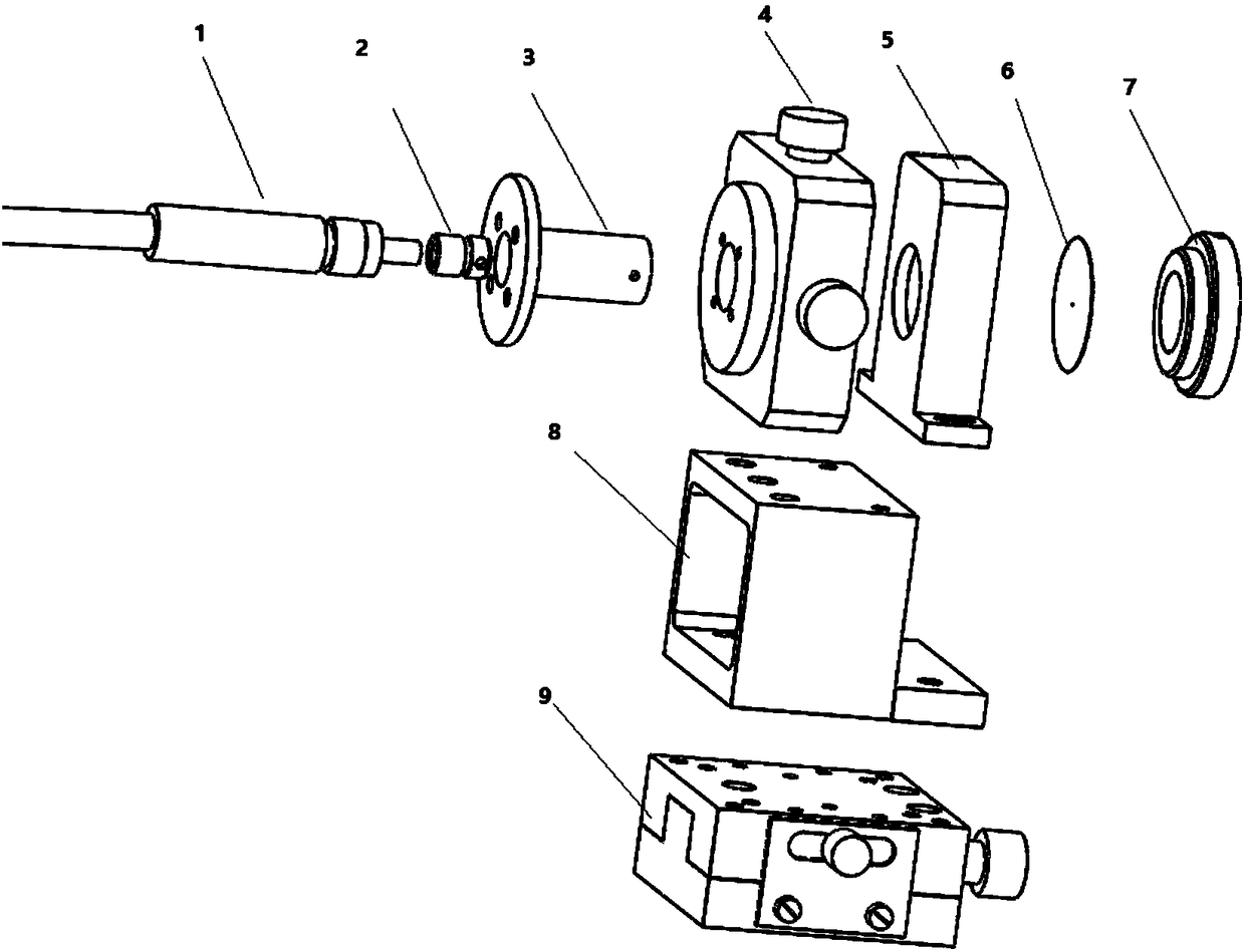 Regulation device and spectrograph