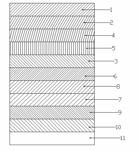 Self-cleaning screen protective film