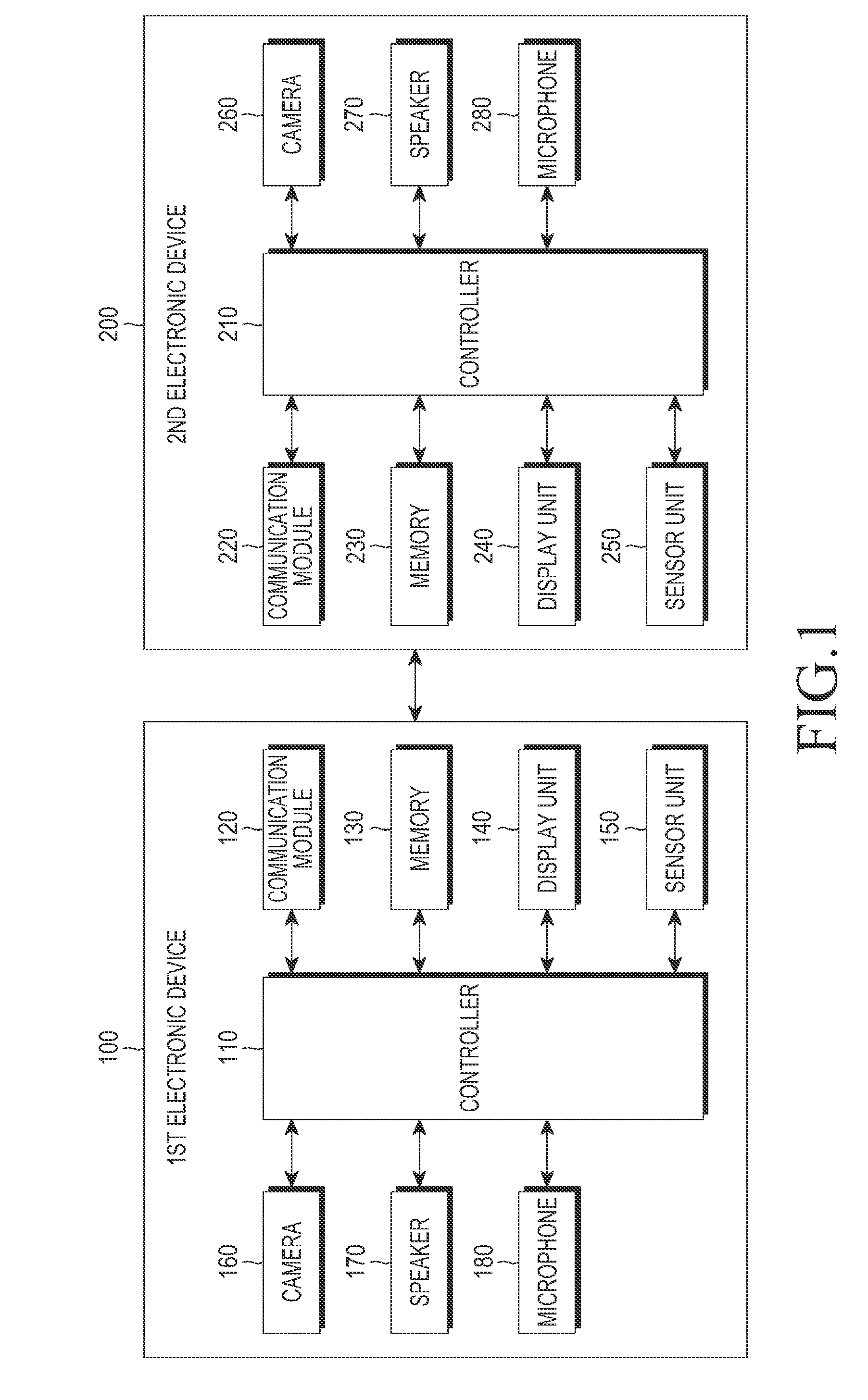 Method and system for transmitting data, and method and electronic device therefor