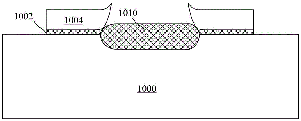 Equiplanar field oxidation isolation structure and method for forming the same