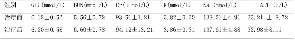 Enteral nutrition balancing full-nutrient preparation and application thereof