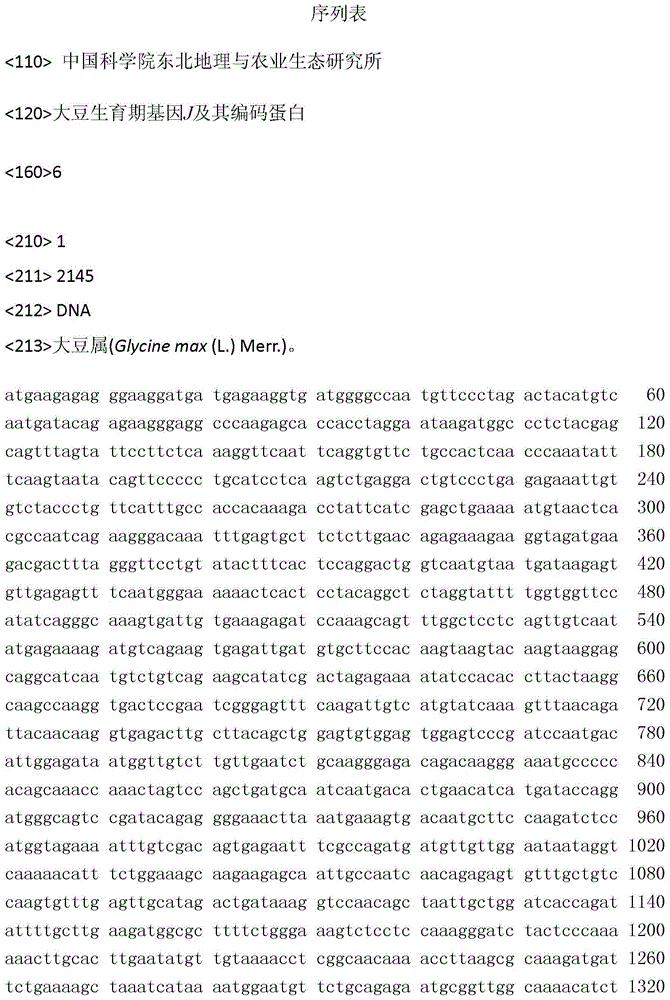 Soybean growth period gene J and encoding protein thereof