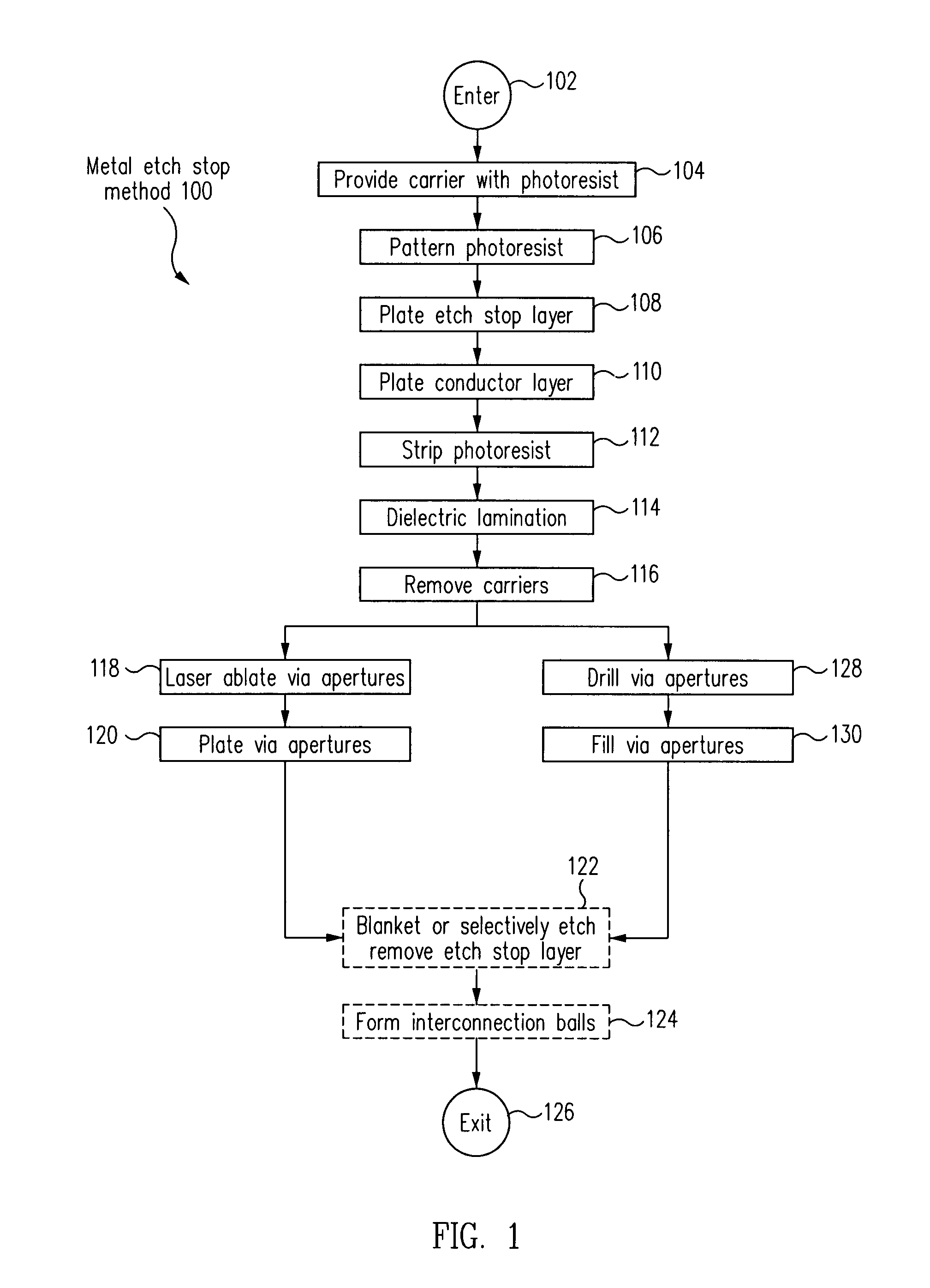 Metal etch stop fabrication method and structure