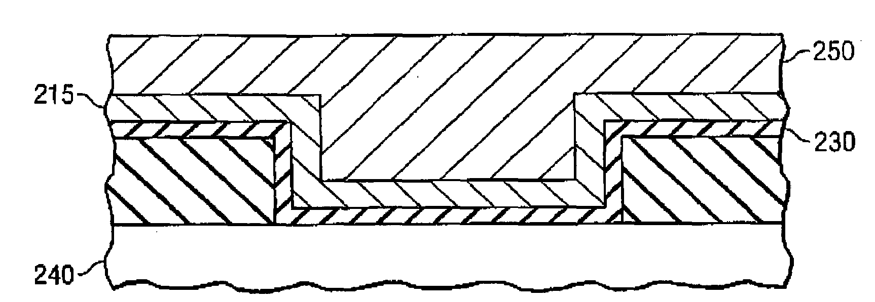 Manufacturable reliable diffusion-barrier