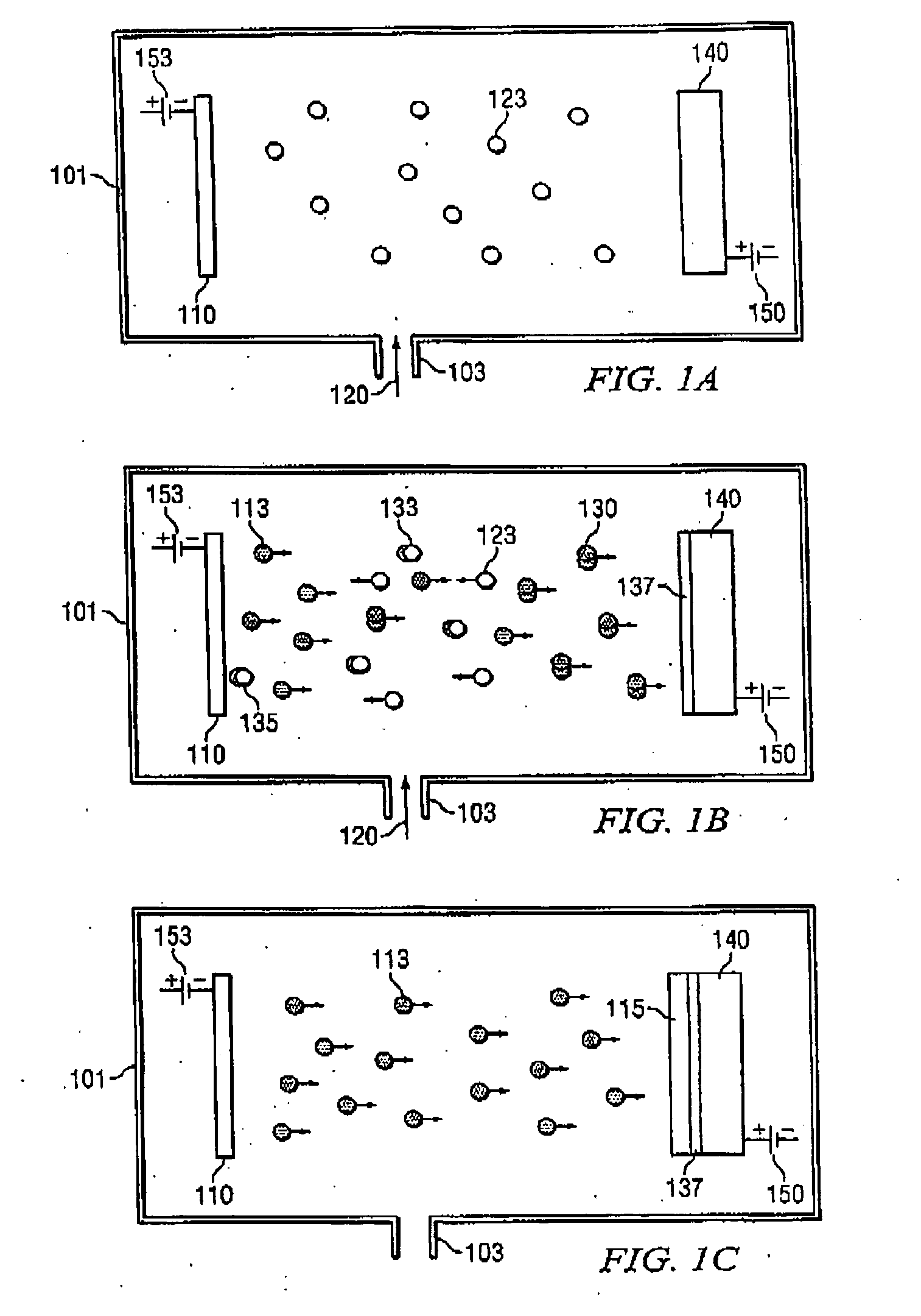 Manufacturable reliable diffusion-barrier