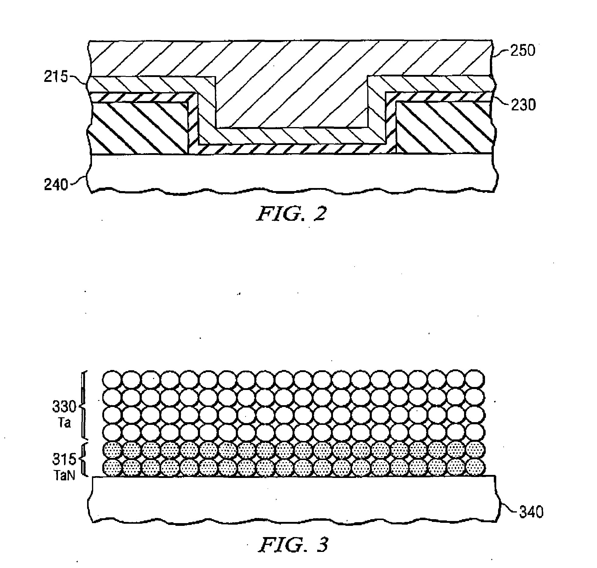 Manufacturable reliable diffusion-barrier