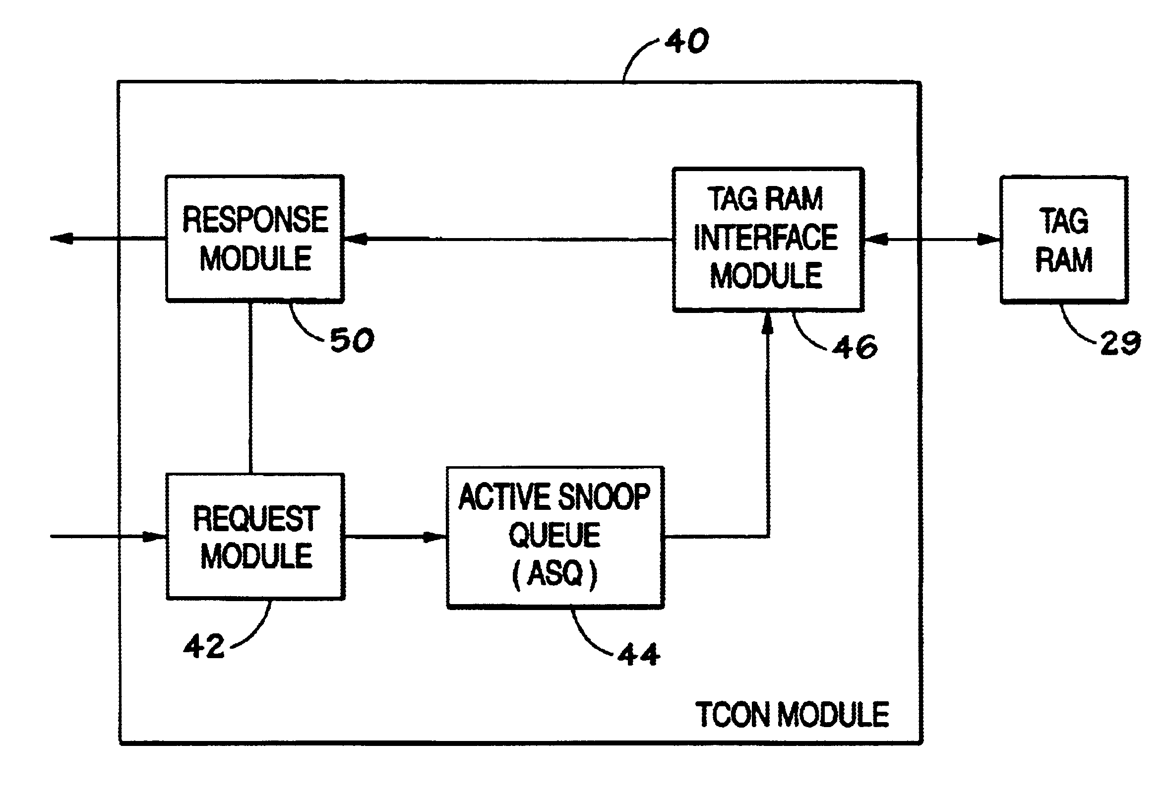 Coherency control module for maintaining cache coherency in a multi-processor-bus system