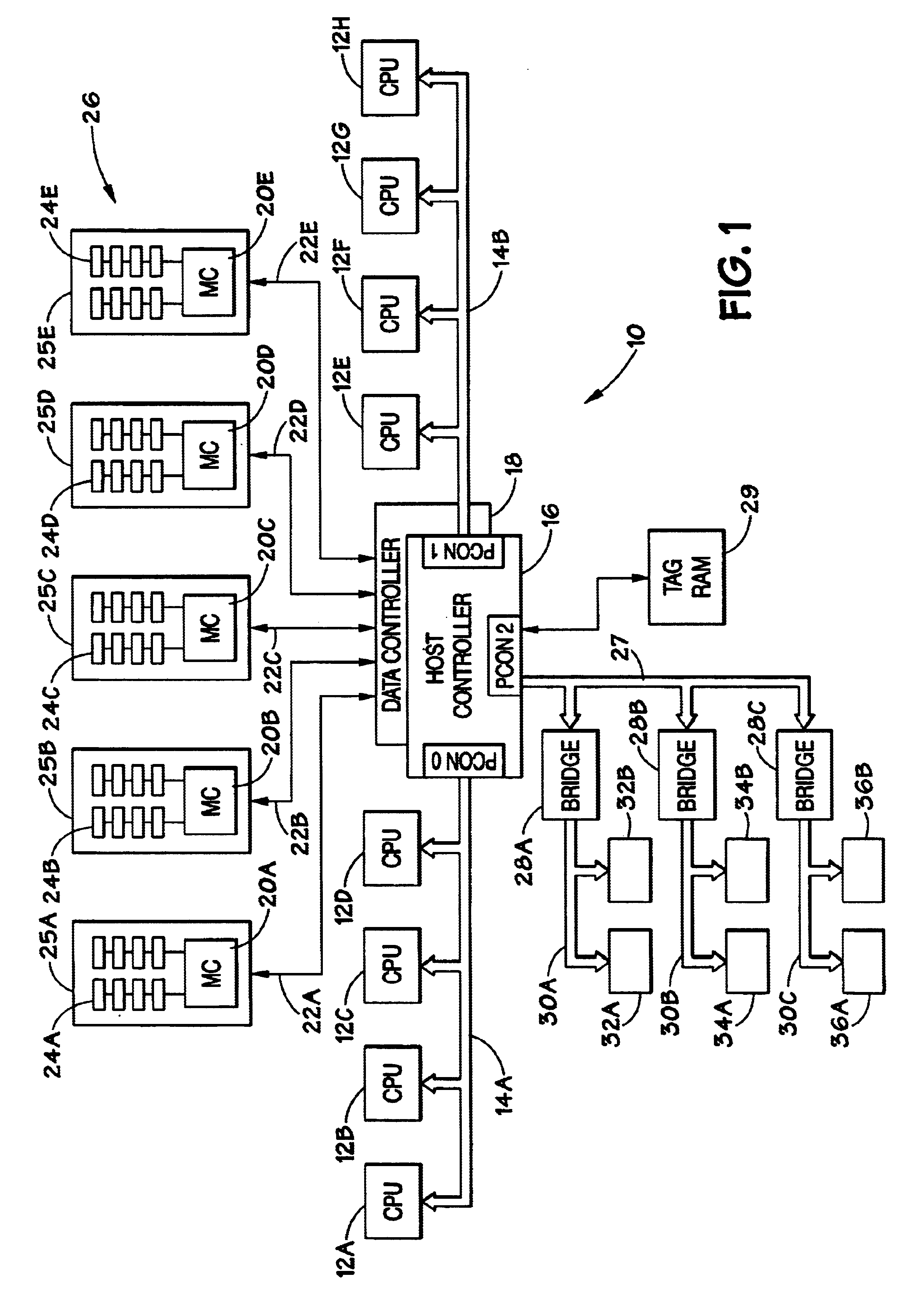 Coherency control module for maintaining cache coherency in a multi-processor-bus system