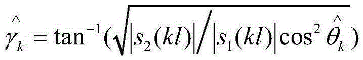 Electromagnetic vector array parameter estimation method based on compressed sensing