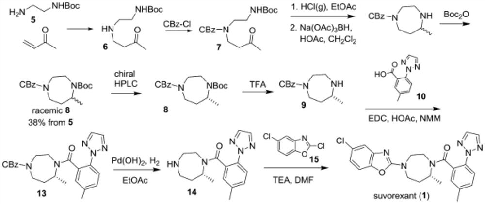 A kind of synthetic method of Suwo Leisheng intermediate