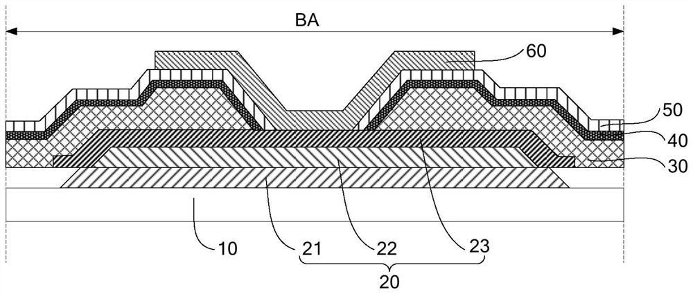 Display panel and display device