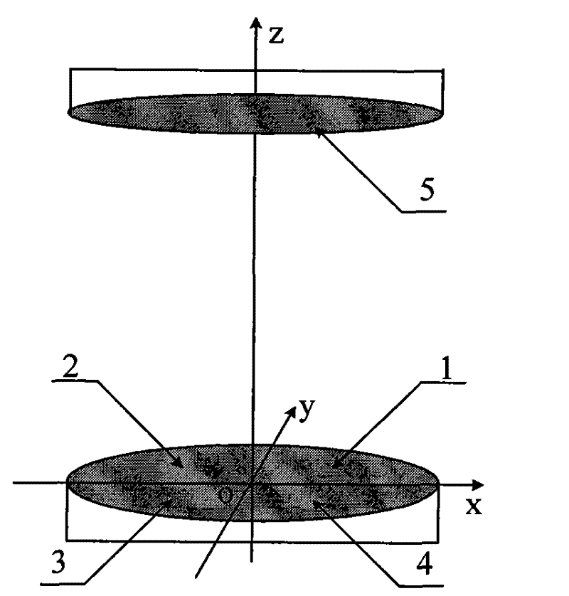 Method for three-dimensionally capturing and rotating micromechanical member by using ultrasonic radiation force