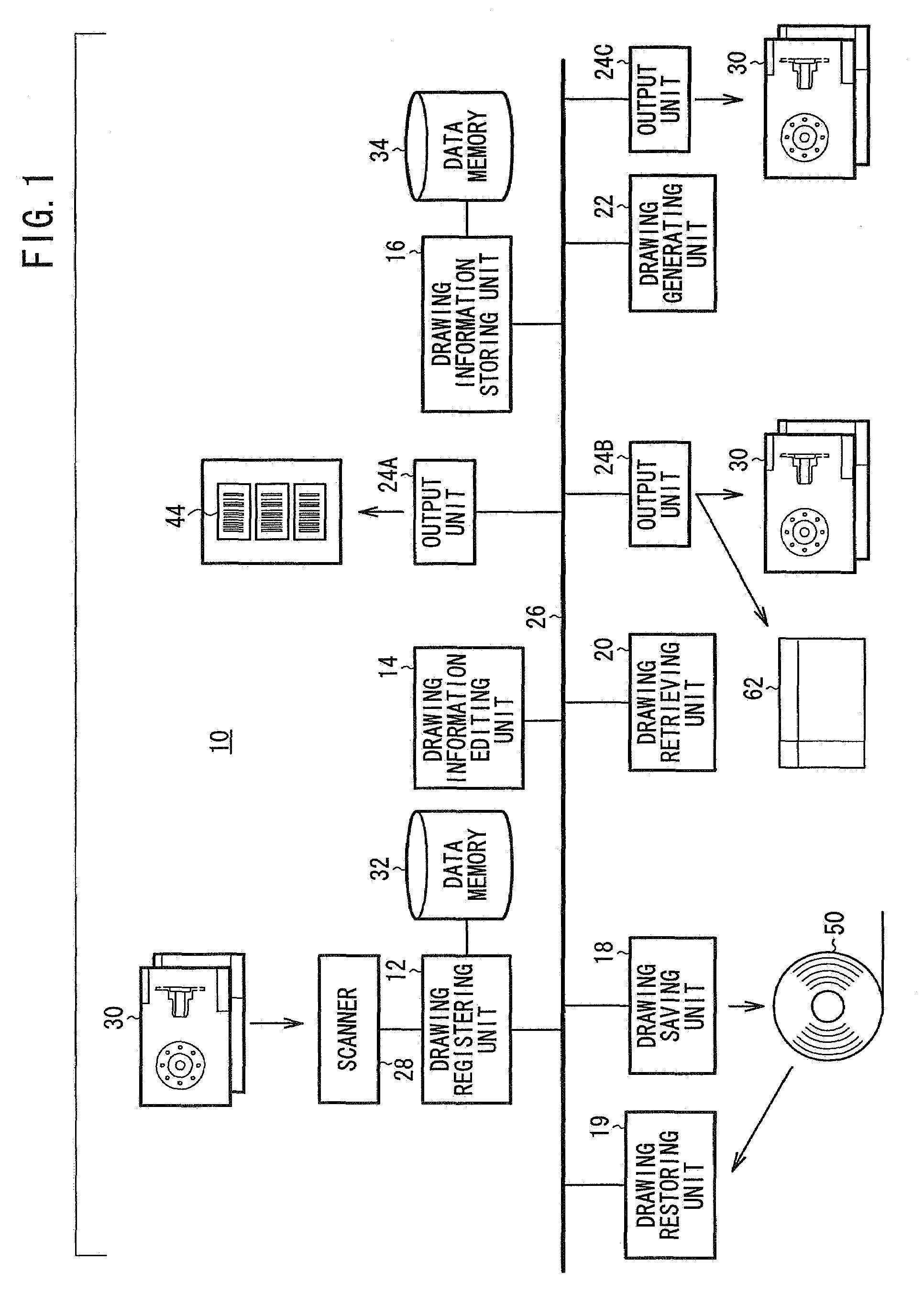 System for and method of managing image data