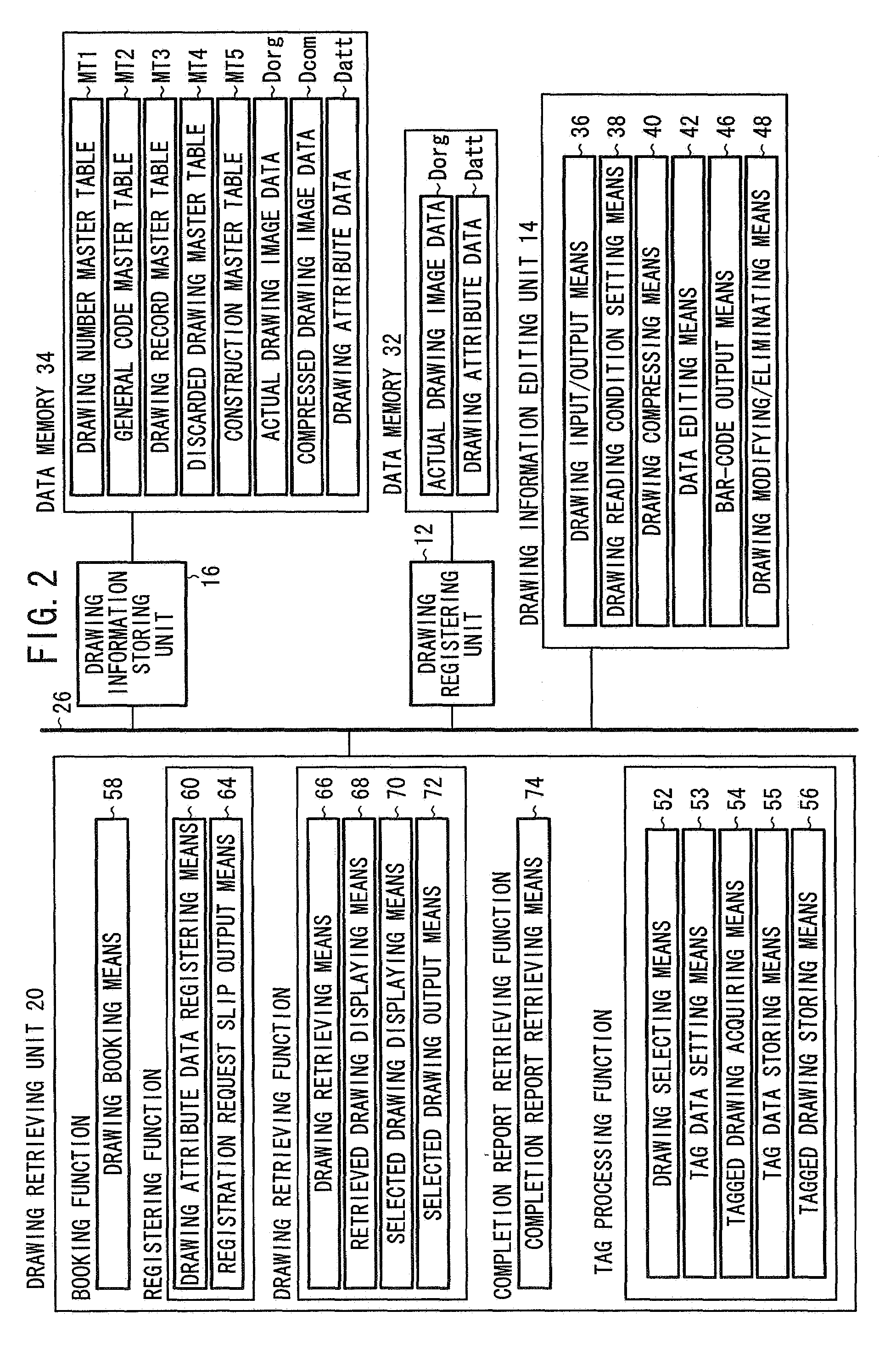 System for and method of managing image data