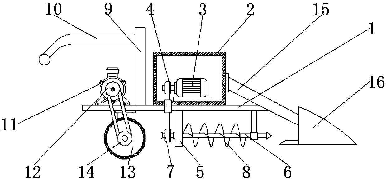 Trenching device for planting tung oil trees